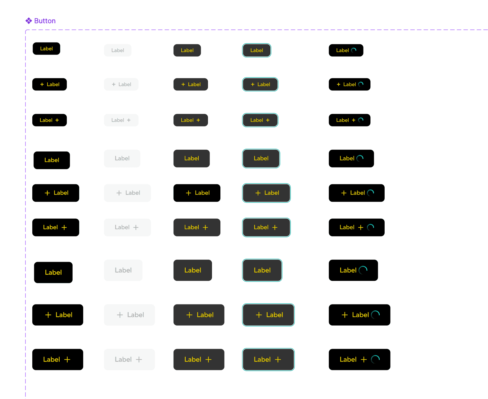 The Button component in Figma: three sizes down, and default, disabled, hover, focused and loading across, each with a leading icon, a trailing icon and neither