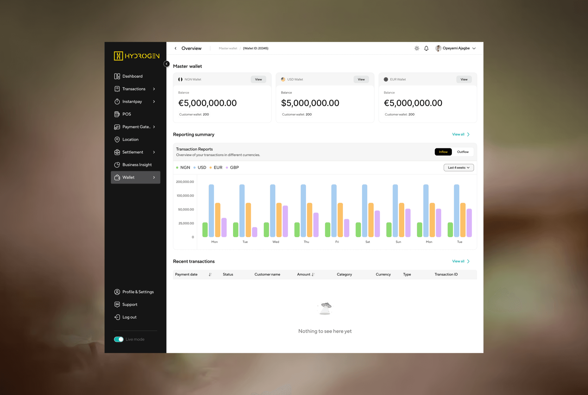 The Hydrogen merchant dashboard: master wallet balances in three currencies, a transaction report chart, and a recent transactions table